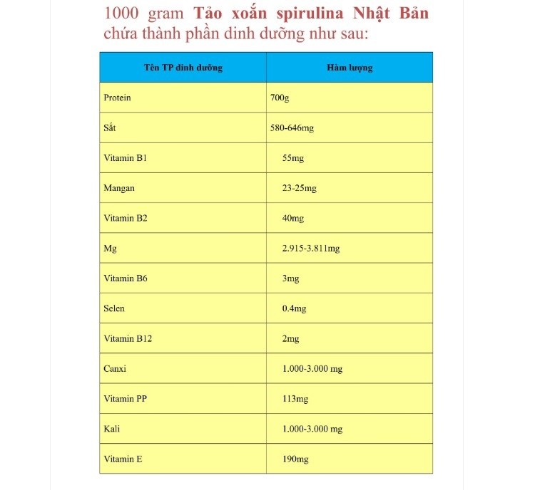 Uống tảo xoắn có giảm cân không? Cách uống tảo xoắn để giảm cân cho vóc dáng như mơ uống tảo xoắn có giảm cân không, tảo xoắn nhật có giảm cân không, tảo xoắn spirulina có giảm cân không, tảo xoắn có tác dụng giảm cân không, tảo xoắn nhật bản có giảm cân không, cách uống tảo xoắn để giảm cân, cách uống tảo xoắn nhật để giảm cân, cách uống tảo xoắn spirulina để giảm cân, uống tảo xoắn như thế nào để giảm cân