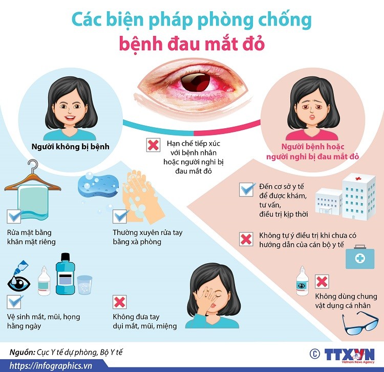 Đau mắt đỏ lây qua đường gì thuốc nhỏ mắt tốt cho người cận thị, thuốc nhỏ mắt giảm cận thị, thuốc nhỏ mắt trị cận thị của nhật, mắt cận nên dùng thuốc nhỏ mắt nào, thuốc nhỏ mắt nào tốt cho mắt cận, bị cận thị nên dùng thuốc nhỏ mắt nào, cận thị có nên dùng thuốc nhỏ mắt rohto, thuốc nhỏ mắt nào tốt cho người cận thị, thuốc nhỏ mắt cho mắt cận thị, cận thị có nên dùng thuốc nhỏ mắt, người bị cận nên dùng thuốc nhỏ mắt nào, thuốc nhỏ mắt dùng cho người cận thị