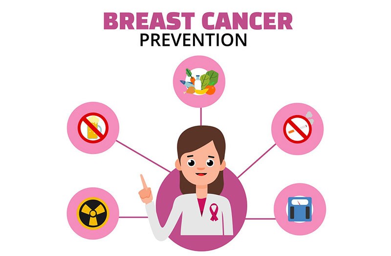 chúng ta có thể làm gì để phòng ngừa các bệnh ung thư sinh 12, chúng ta có thể làm gì để phòng ngừa bệnh ung thư, cách phòng ngừa các bệnh ung thư