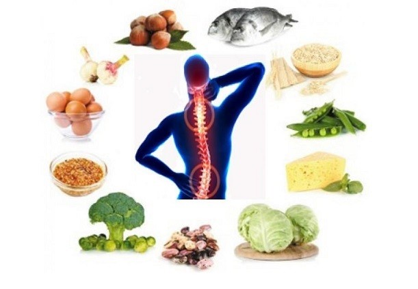 Thực phẩm và thực phẩm chức năng tốt cho xương khớp thực phẩm chức năng tốt cho xương khớp, thực phẩm tốt cho xương, thức ăn tốt cho xương khớp, Những thực phẩm tốt cho xương khớp, thực phẩm hỗ trợ xương khớp, các thực phẩm tốt cho xương khớp, đồ ăn tốt cho xương khớp, thực phẩm tốt cho xương khớp người già