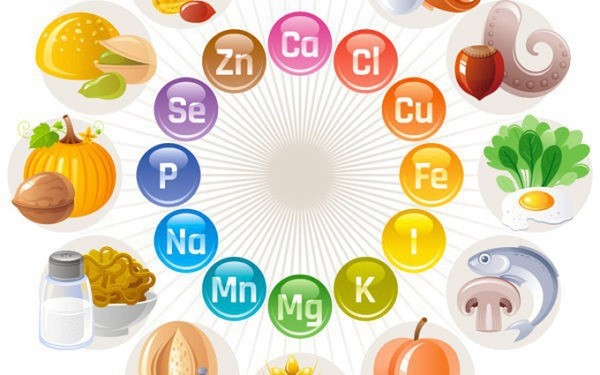 vitamin và khoáng chất, vitamin tổng hợp gồm những gì, vitamin tổng hợp và khoáng chất