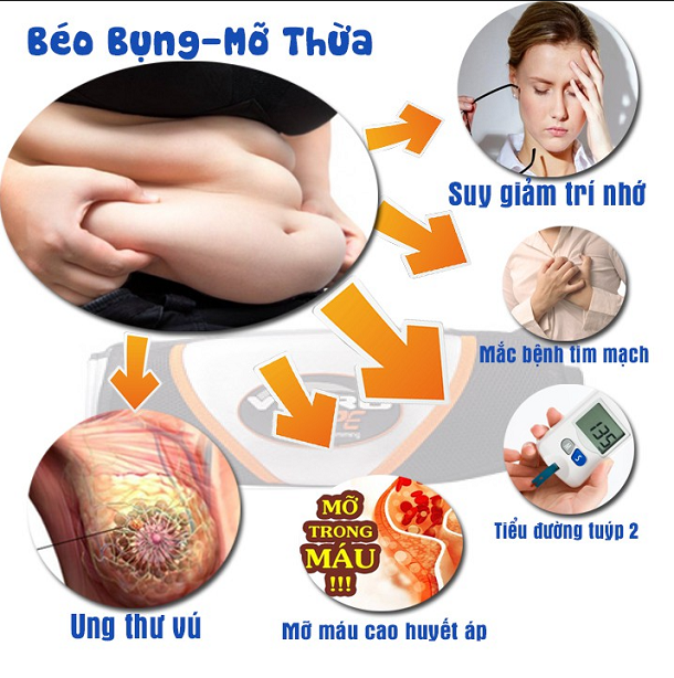 uống nước gì để giảm mỡ bụng nhanh nhất, uống nước đậu đen rang giảm mỡ bụng, cách làm nước uống giảm mỡ bụng tại nhà, cách nấu nước uống giảm mỡ bụng, uống nước chanh giảm mỡ bụng