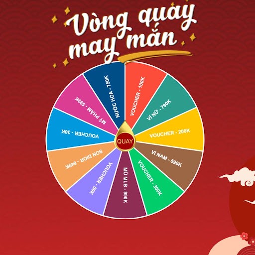 Chi tiết và thể lệ sự kiện Vòng quay may mắn